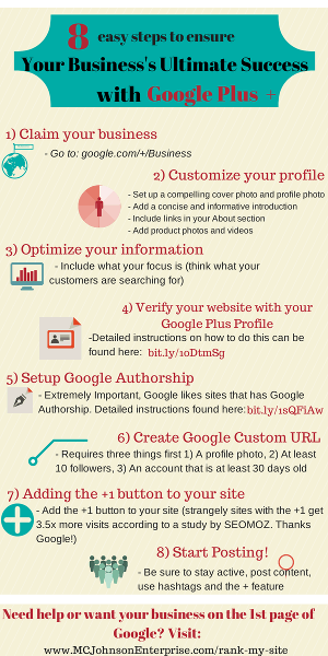 8 steps to ensure your success with Google +