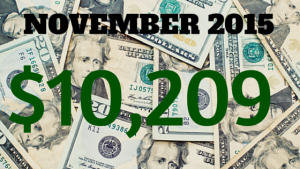 October 2015 Income Report